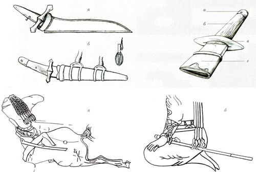 Боевой коленчатый нож и средневековые изображения тюрков